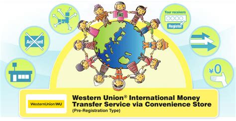 western union kfar saba|Western Union International Money Transfer Service in Israel.